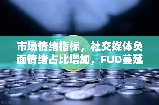市场情绪指标，社交媒体负面情绪占比增加，FUD蔓延—投资者如何应对？